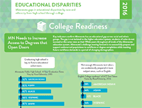 Educational Disparities Infographic [multiple pages]